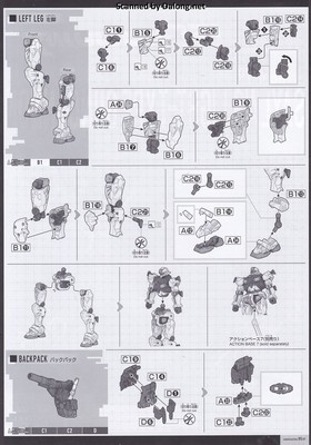 Club G Sayla's Light Cannon - Manual (6/8)