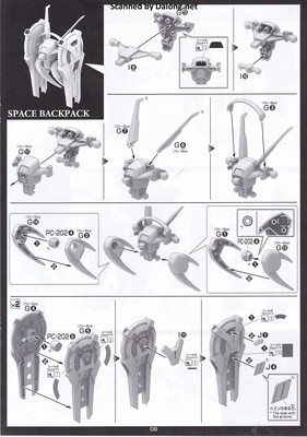 Club G G-Self (Earth & Space Pack) Movie Ver. - Manual (9/12)
