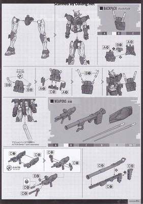 Club G 01 Gundam - Manual (7/8)