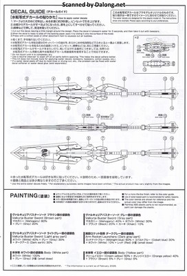 Club G Expansion Parts Set for Gundam Barbatos Lupus - Manual (2/10)