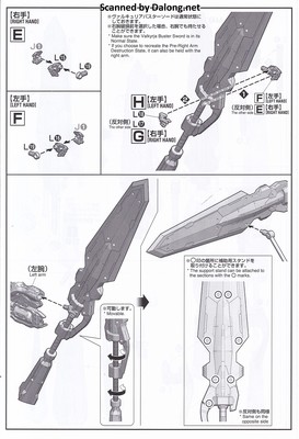 Club G Expansion Parts Set for Gundam Barbatos Lupus - Manual (9/10)
