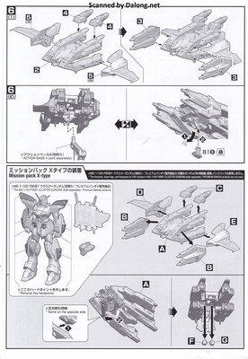 Club G Mission Pack X Type for F90IIIY Cluster Gundam - Manual (6/10)