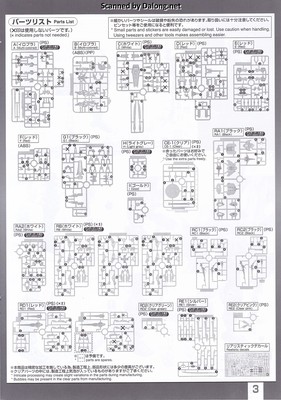 Club G Gundam Astray Red Dragon - Manual (3/24)