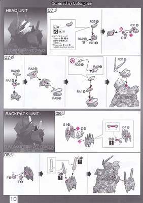 Club G Gundam Astray Red Dragon - Manual (10/24)