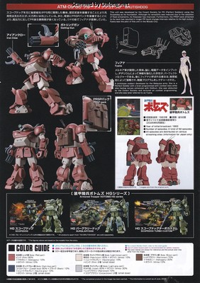 Votoms Brutishdog - Manual (2/10)