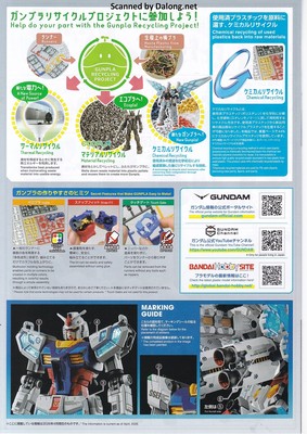 Osaka Expo RX-78F00/E Gundam (EX-001 G.L.R.S.S. Feather UNIT) Chemical Recycle Ver. - Manual (2/10)