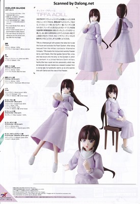 Figurerise Standard Tiffa Adill - Manual (2/10)