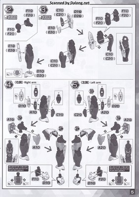 Figurerise Standard Magnagarurumon - Manual (5/24)