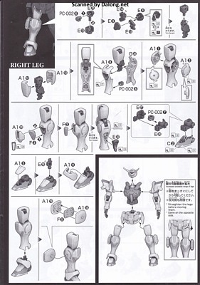 Gundam Base G-Self Perfect Pack [Reconguista in G the Movie Ver.] - Manual (6/10)