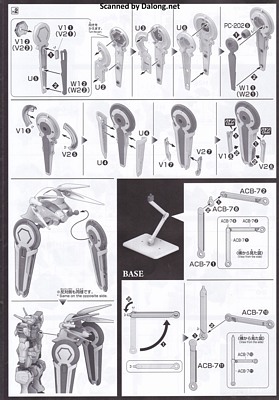Gundam Base G-Self Perfect Pack [Reconguista in G the Movie Ver.] - Manual (8/10)