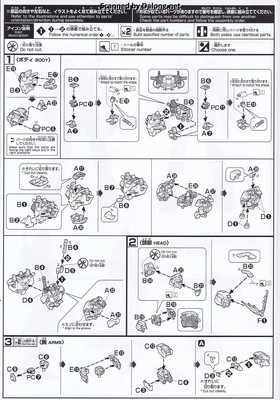 HGUC 유니콘 건담 3호기 페넥스 (디스트로이 모드) 골드 & 실버 세트 - Manual (6/10)