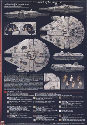 PG 1/72 Millennium Falcon - Manual (61/62)
