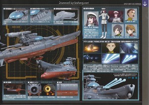 Yamato Ginga [3199] - Manual (9/16)