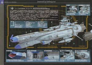 Yamato Arizona - Manual (10/20)