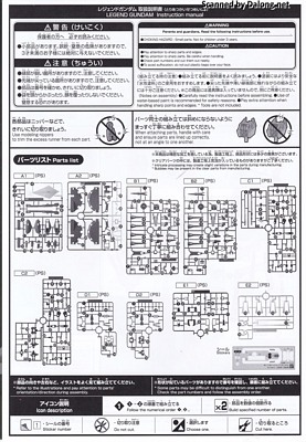 HGCE Legend Gundam - Manual (3/10)