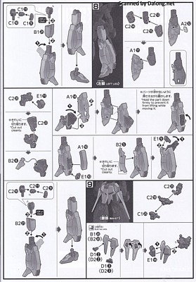 HGCE Legend Gundam - Manual (6/10)