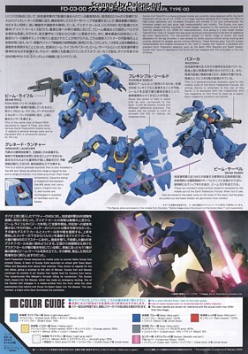 HGUC Gustav Karl Type-00 - Manual (12/12)