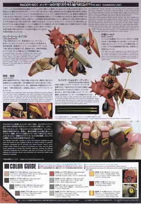 HGUC Messer Type-M01 (Gawman Use) - Manual (2/10)