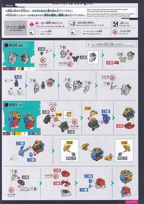 HG White Gundam - Manual (4/8)