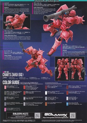HG Char's Zaku (GQ) - Manual (2/8)