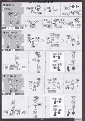 HG GQuuuuuuX (Endymion Unit Awakened) - Manual (5/12)