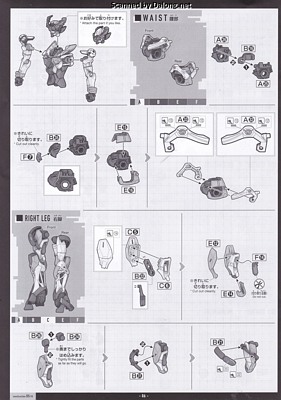 HG GQuuuuuuX (Endymion Unit Awakened) - Manual (6/12)