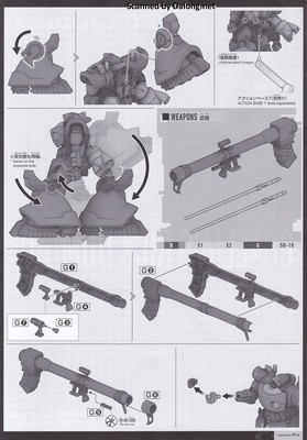 HG Challia's Rick Dom (GQ) - Manual (9/10)