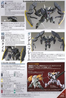 HG Gundam Zagan - Manual (2/10)