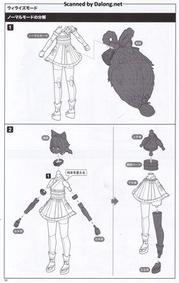 Arca Nadea Yukumo ReACT-C - Manual (20/36)