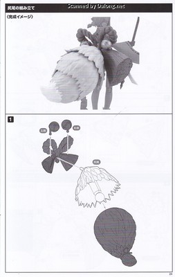 Arca Nadea Yukumo ReACT-C - Manual (25/36)