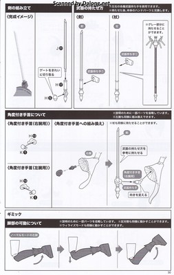 Arca Nadea Yukumo ReACT-C - Manual (31/36)