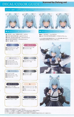 Arca Nadea Yukumo ReACT-C - Manual (34/36)