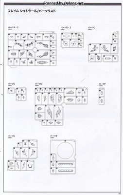 Arca Nadea Xeno Alma Flame Straile - Manual (3/20)