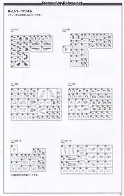 Arca Nadea Gii - Manual (5/48)