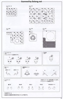 Arca Nadea Gii - Manual (7/48)
