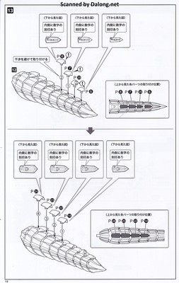 Arca Nadea Gii - Manual (20/48)