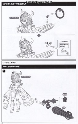 Arca Nadea Gii - Manual (26/48)