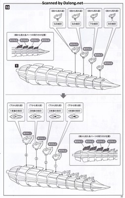 Arca Nadea Gii - Manual (33/48)