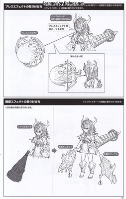 Arca Nadea Gii - Manual (43/48)