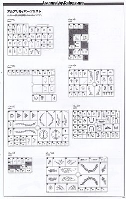 Arca Nadea Aruaril - Manual (5/44)