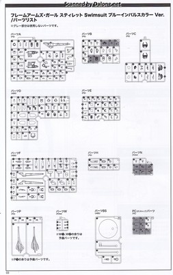 Frame Arms Girl Stylet Swinsuit Blue Impulse Color Ver. - Manual (4/20)