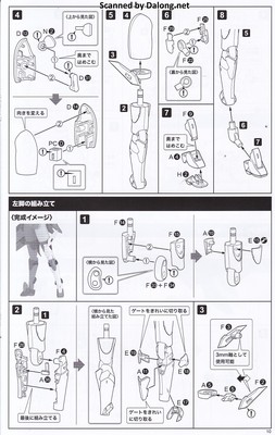 Frame Arms Girl Stylet Swinsuit Blue Impulse Color Ver. - Manual (11/20)