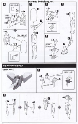 Frame Arms Girl Stylet Swinsuit Blue Impulse Color Ver. - Manual (12/20)