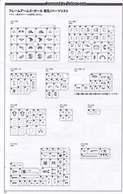 Frame Arms Girl Shingen - Manual (4/28)