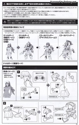 Frame Arms Girl Druga <Gold Ritter> - Manual (7/36)