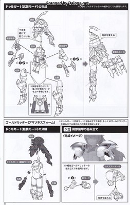 Frame Arms Girl Druga <Gold Ritter> - Manual (24/36)
