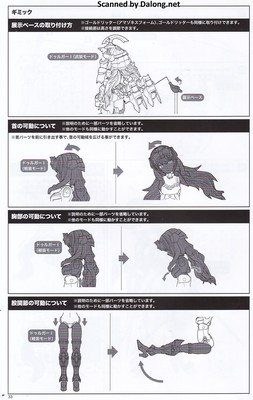 Frame Arms Girl Druga <Gold Ritter> - Manual (34/36)