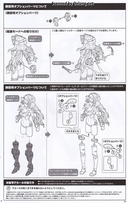 Frame Arms Girl Druga <Gold Ritter> - Manual (35/36)