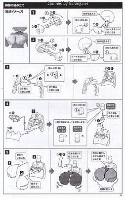 Kotobukiya Kagutsuchi-Kou - Manual (7/32)