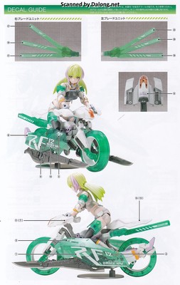 Frame Arms Girl Wilber Nine Beryl Armor Custom - Manual (40/40)